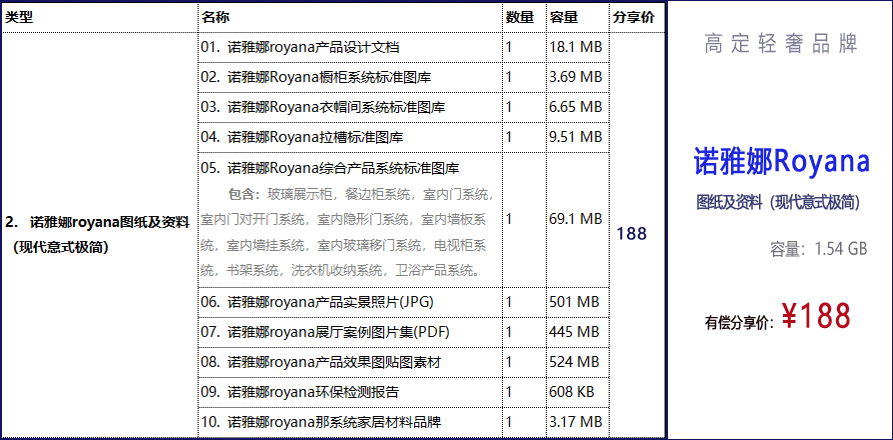 02. 诺雅娜Royana橱柜系统标准图库 02. 诺雅娜Royana橱柜系统标准图库